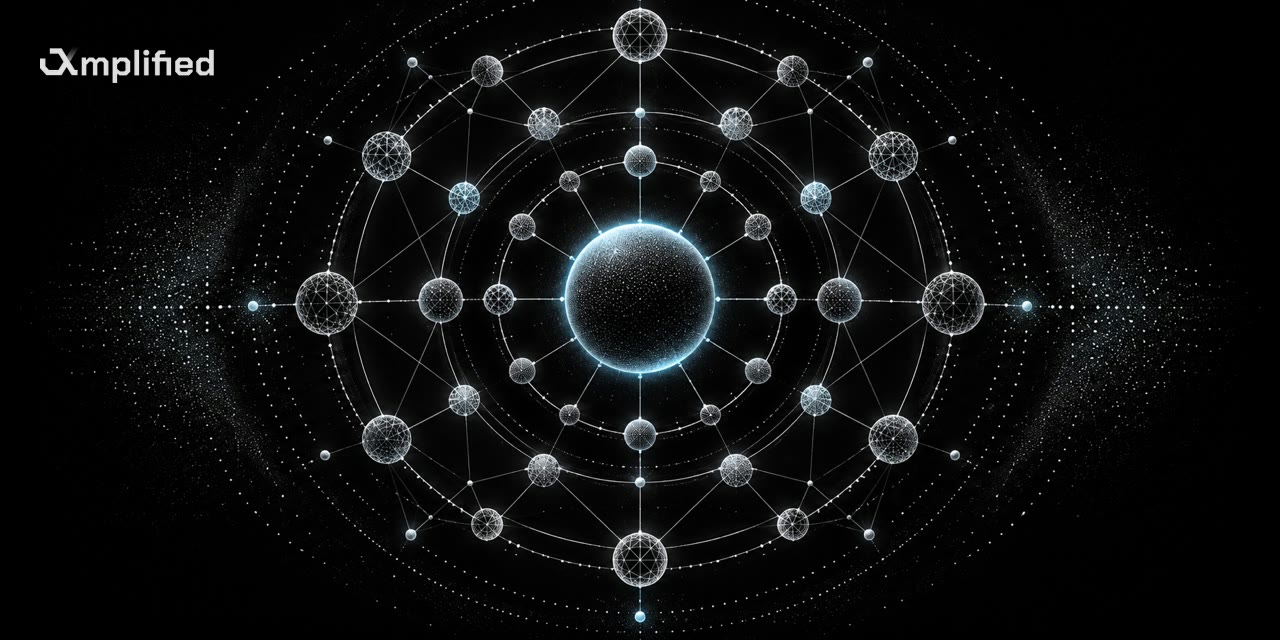Amplified Governance: Institutional Policy for AI-Managed Vaults — Amplified Protocol