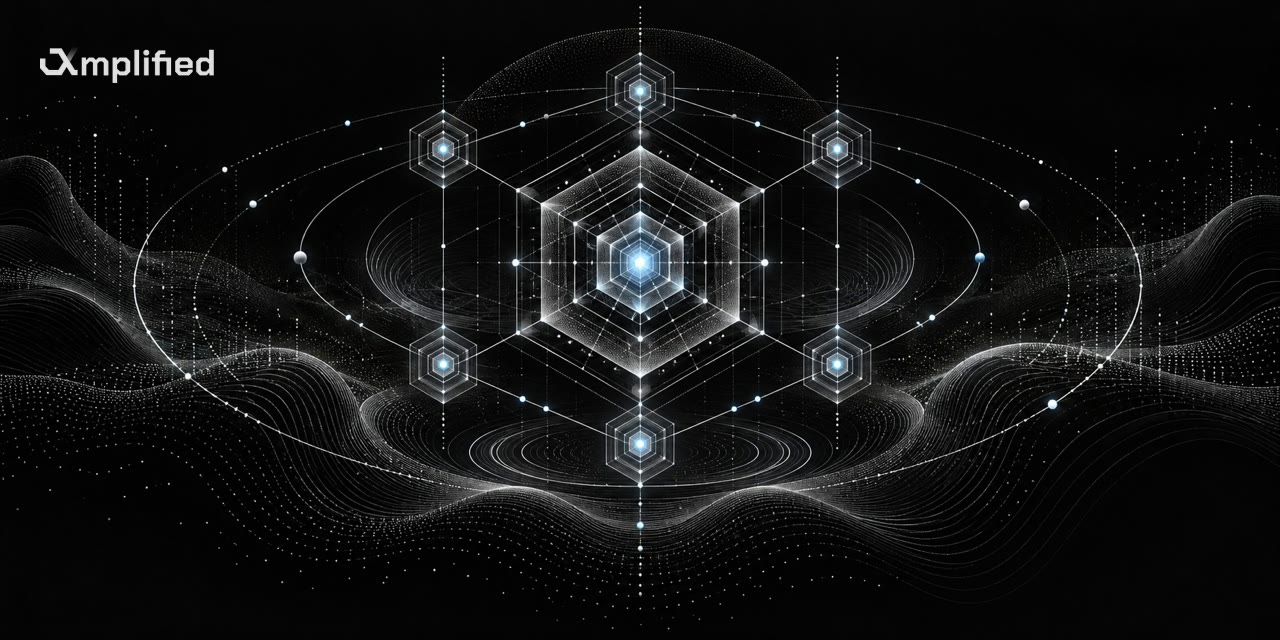 Amplified Protocol: AI Agents for On-Chain Capital Management