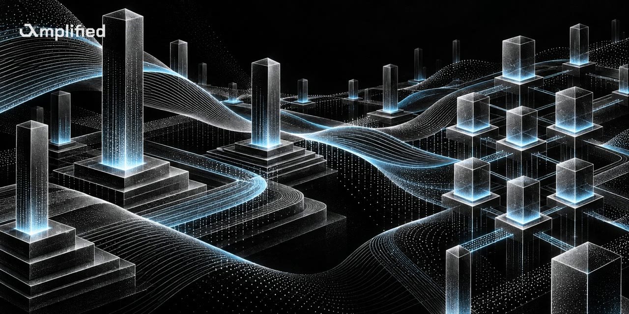 From LST/LRT Markets to Institutional Tokenized Portfolios — Amplified Protocol